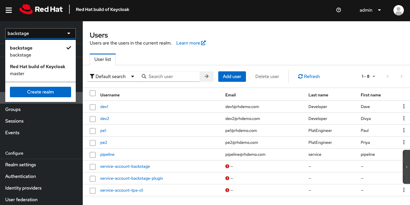 Users pre-created in the Backstage Realm in Keycloak