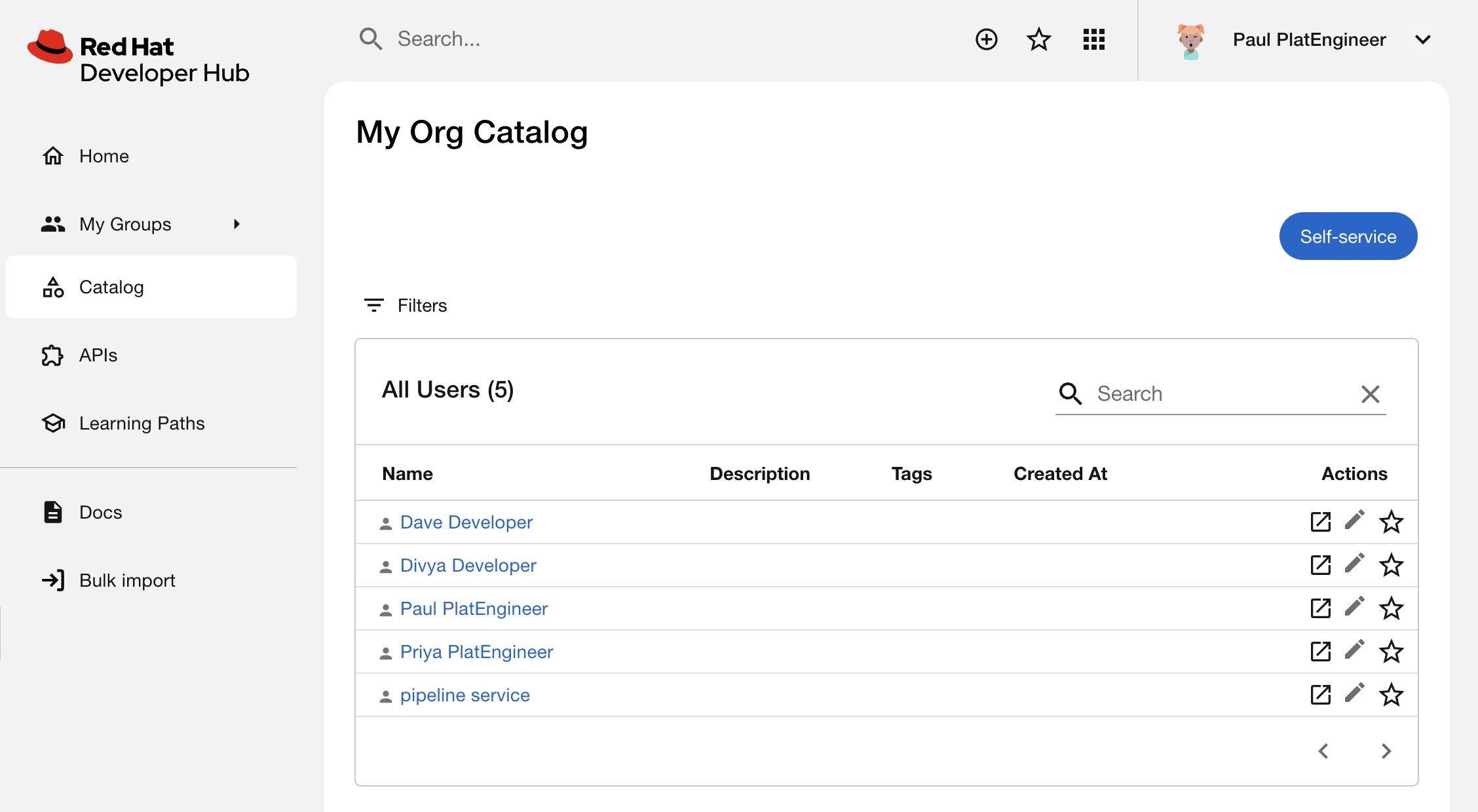 User Entities, synced into Developer Hub by the Keycloak integration