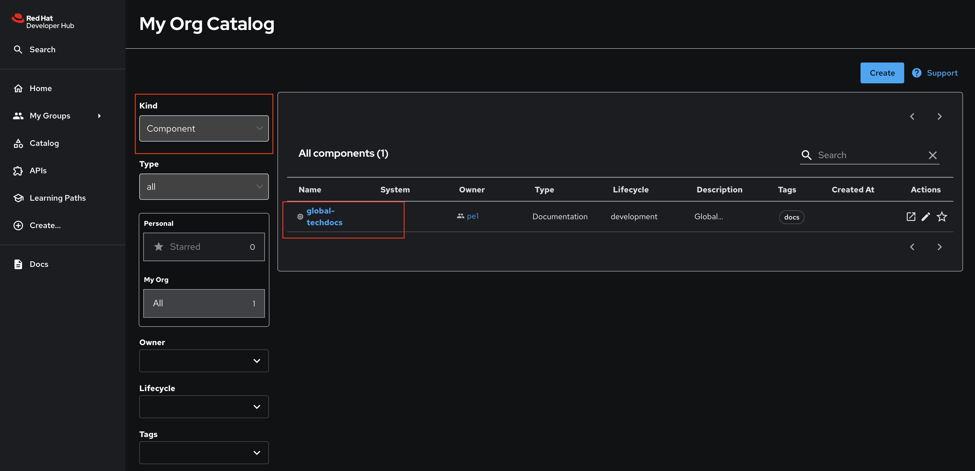 The Global TechDocs Component in the Software Catalog