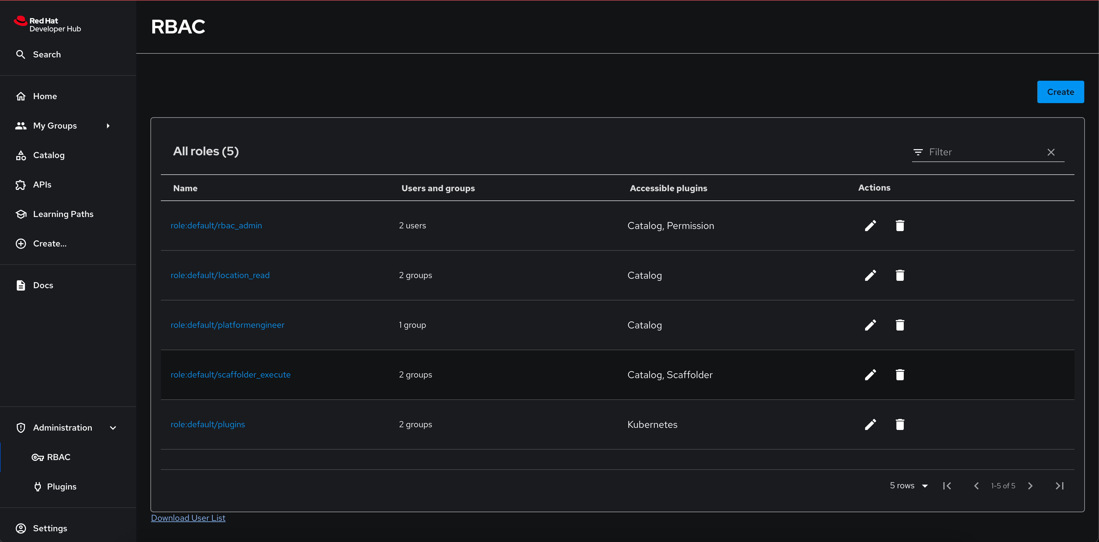 rbac download users