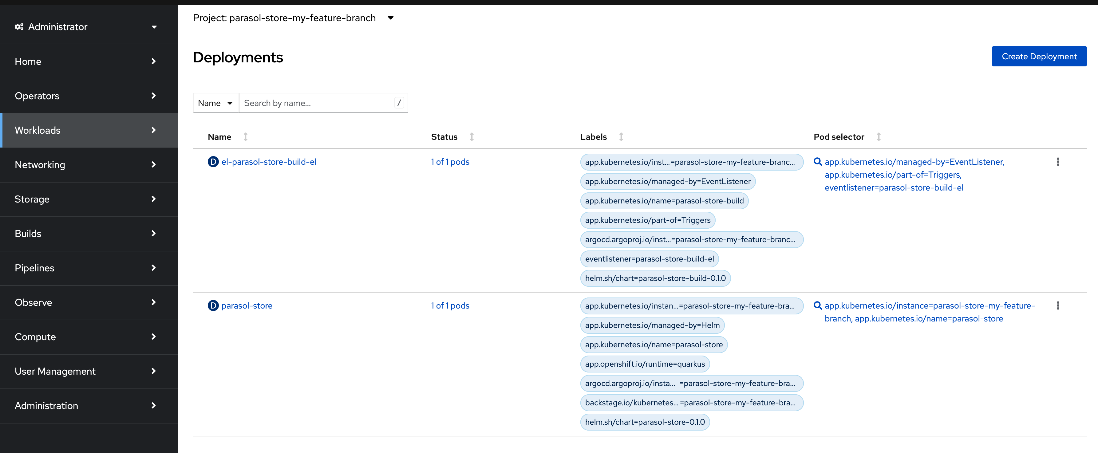 parasol branch deployment1