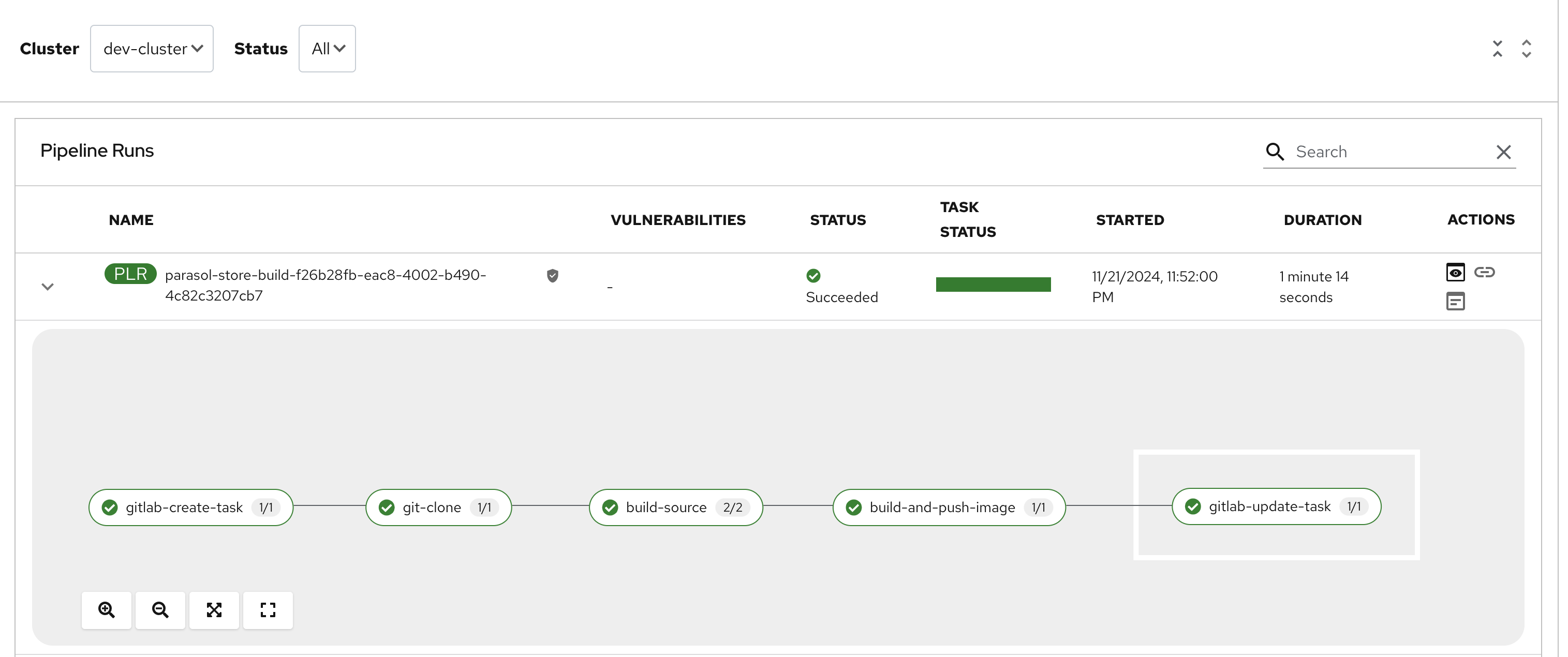 parasol store pr open pipeline done