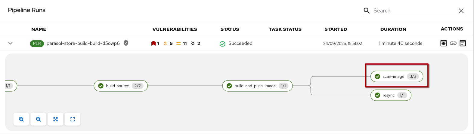 DevPipeline ScanImageTask