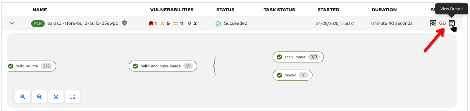 DevPipeline viewoutput