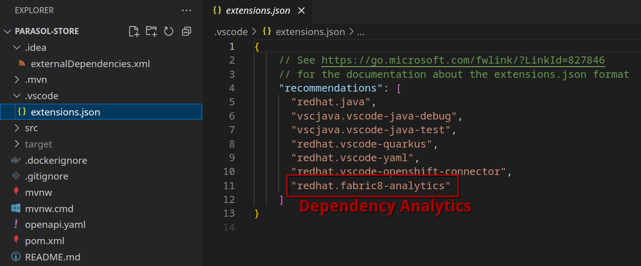 parasol vscode ide plugin