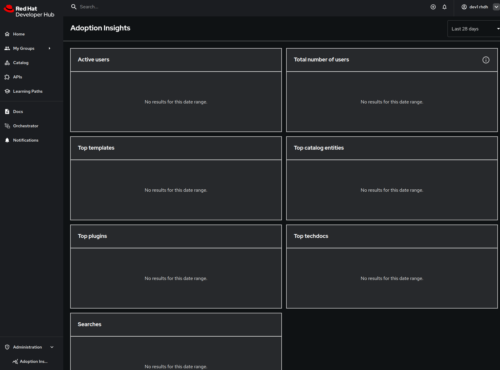 adoption insights plugin dashboard