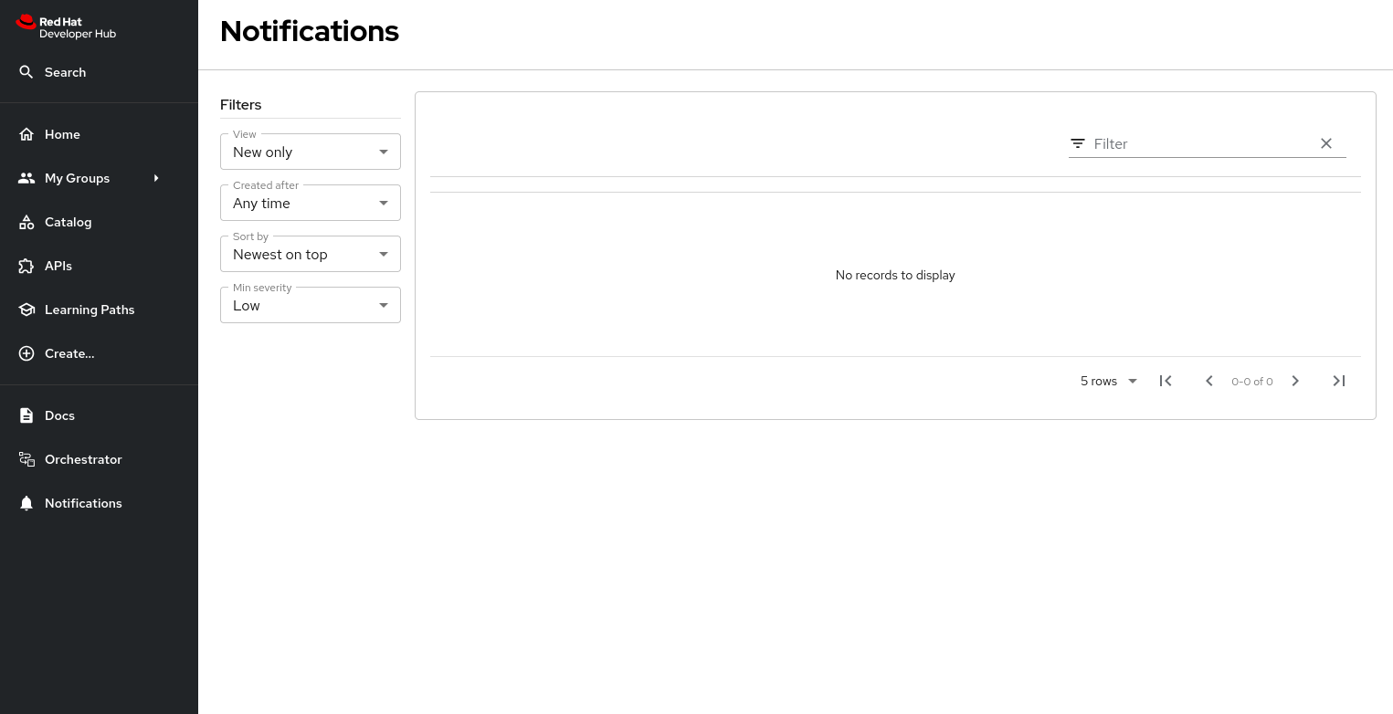 Notifications overview